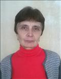 <b>Черных Надежда Григорьевна</b><br>учитель<br>первая категория<br>Преподаваемые дисциплины: русский язык, математика, литературное чтение, окружающий мир, технология <br>
