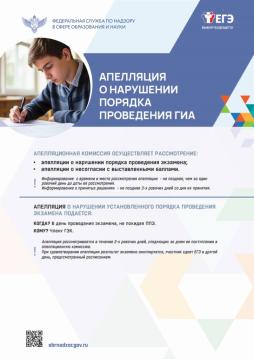 Аппеляция о нарушении порядка проведения ЕГЭ